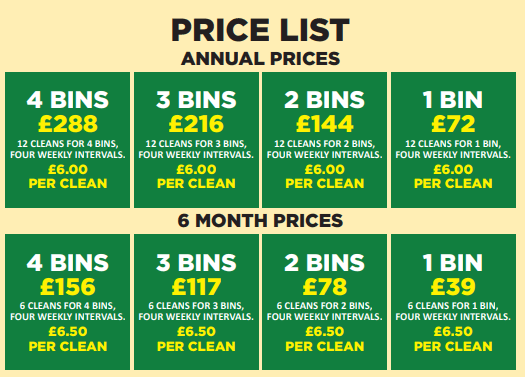 2026 Prices
